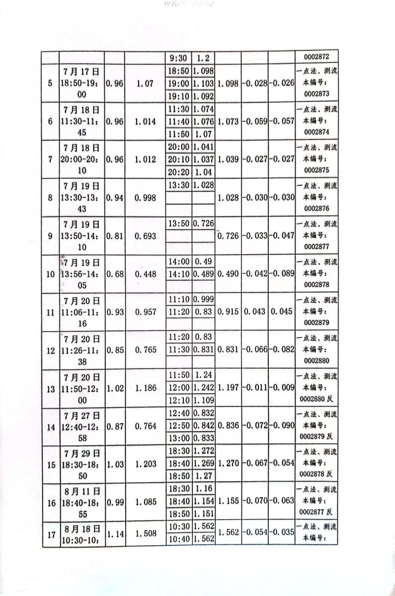 70349新澳门